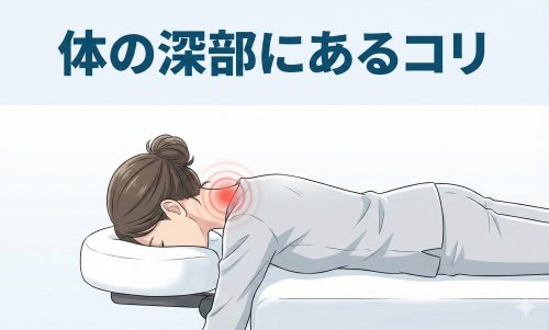 うつ伏せで背中の施術を受けている様子のイラスト